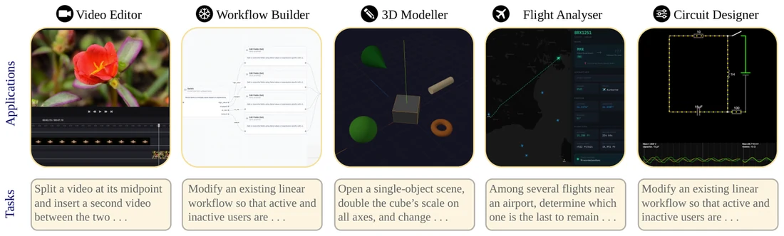 The five GauntletBench applications (Video Editor, Workflow Builder, 3D Modeller, Flight Analyser and Circuit Designer), each with an example task.